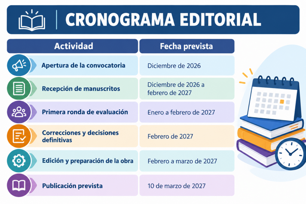 cronograma editorial 2026 2027
